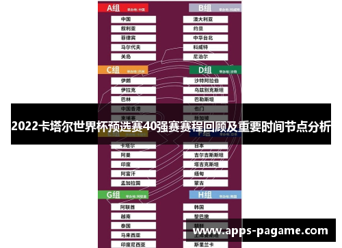 2022卡塔尔世界杯预选赛40强赛赛程回顾及重要时间节点分析