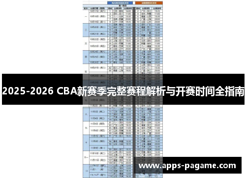2025-2026 CBA新赛季完整赛程解析与开赛时间全指南