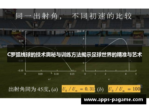 C罗弧线球的技术奥秘与训练方法揭示足球世界的精准与艺术 C罗弧线球的技术奥秘与训练方法揭示足球世界的精准与艺术