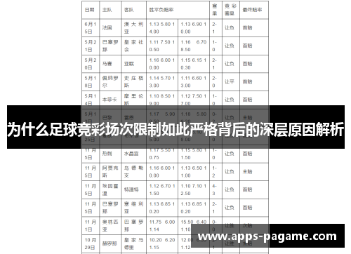 为什么足球竞彩场次限制如此严格背后的深层原因解析 为什么足球竞彩场次限制如此严格背后的深层原因解析