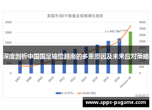 深度剖析中国国足输给越南的多重原因及未来应对策略