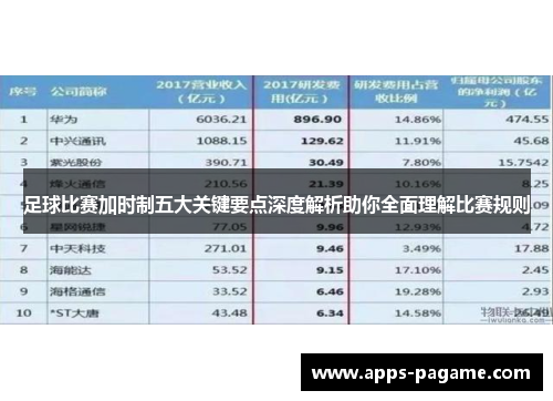 足球比赛加时制五大关键要点深度解析助你全面理解比赛规则