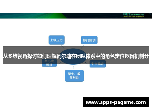 从多维视角探讨如何理解瓦尔迪在团队体系中的角色定位逻辑机制分 从多维视角探讨如何理解瓦尔迪在团队体系中的角色定位逻辑机制分
