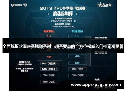 全面解析欧国联赛规则赛制与观赛要点的全方位权威入门指南精要篇 全面解析欧国联赛规则赛制与观赛要点的全方位权威入门指南精要篇