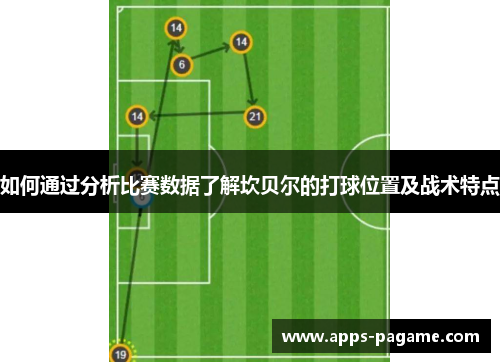 如何通过分析比赛数据了解坎贝尔的打球位置及战术特点