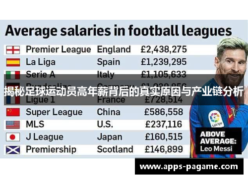 揭秘足球运动员高年薪背后的真实原因与产业链分析 揭秘足球运动员高年薪背后的真实原因与产业链分析